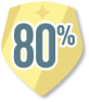 eighty_percent_feedback_ratio_120